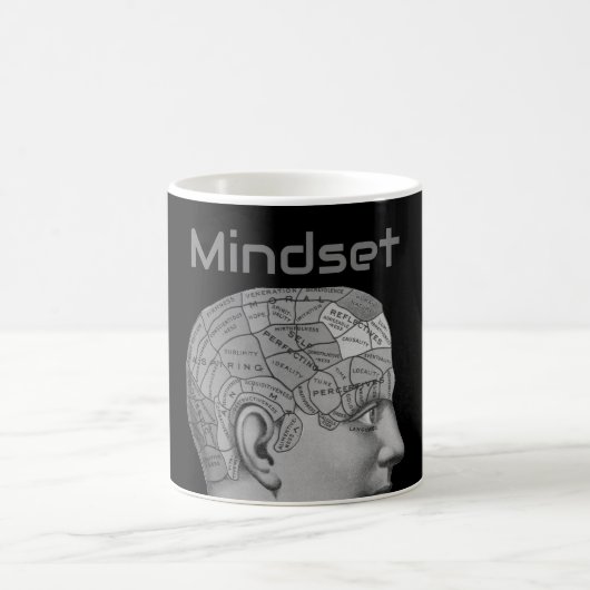 Phrenology Head Mindset Brain Map Koffiemok (Center)