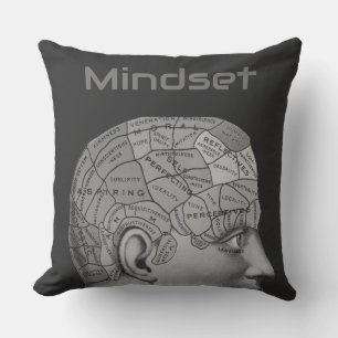  Phrenology Head Mindset Brain Map Kussen