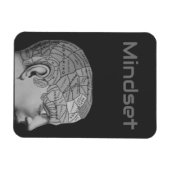 Phrenology Head Mindset Brain Map Magneet (Horizontaal)