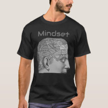  Phrenology Head Mindset Brain Map