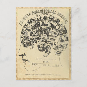 Phrenology: Ken jezelf (Briefkaart) Briefkaart