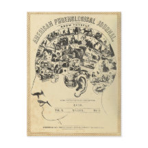 Phrenology: Ken jezelf (Briefkaart)