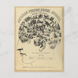 Phrenology: Ken jezelf (Briefkaart) Briefkaart
