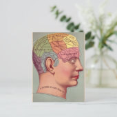 Phrenology kunst Afbeelding van goede gezondheid Briefkaart (Staand voorkant)