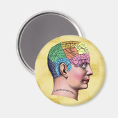 Phrenology Magnet (Voorkant / Achterkant)