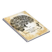 Phrenology Steampunk notebook Notitieboek (Rechterzijde)