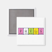 Phylis periodieke table name magnet (Voorkant / Achterkant)