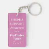 Phyllodes Tumor Awareness Ribbon Angel Sleutelhang Sleutelhanger (achterkant)