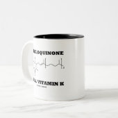 Phylloquinone, ook bekend onder de naam Phylloquin Tweekleurige Koffiemok (Voorkant links)