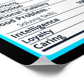 Physician Assistant Nutrition Facts Poster (Hoek)