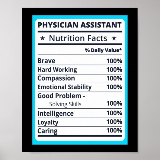 Physician Assistant Nutrition Facts Poster (Voorkant)