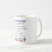 Physics formula Joke Koffiemok (Voorkant rechts)