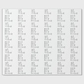 Physics Formula T-Shirt Invitation Square Sticker Cadeaupapier (Vlak)