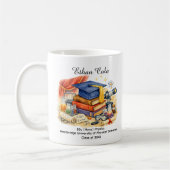 🎓Physics & Physical Sciences Custom Name & Degree Koffiemok (Links)