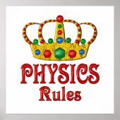 PHYSICS-regels Poster (Voorkant)