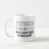 Physics Stuff Koffiemok (Links)