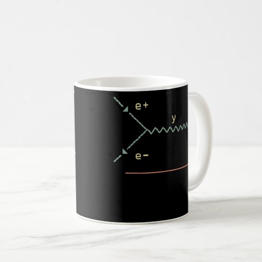 Physics Symbol Science Equation Future Physicist Koffiemok (Voorkant rechts)