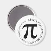 Pi π dag magneet (Voorkant / Achterkant)