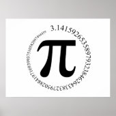 Pi π dag poster (Voorkant)
