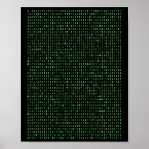 PI 2025 Digits Matrix Cool Design voor Wiskunde en Poster