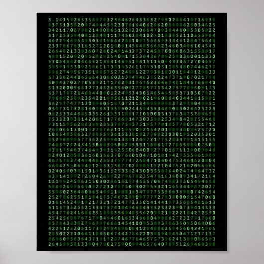 PI 2025 Digits Matrix Cool Design voor Wiskunde en Poster (Voorkant)