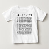 pi= 3.14159 etc. op Wiskunde Mode pi Dag Digits (Voorkant)