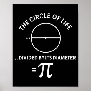 Pi 3,14 Nummer Symbool Wiskunde Wetenschap Leraar Poster