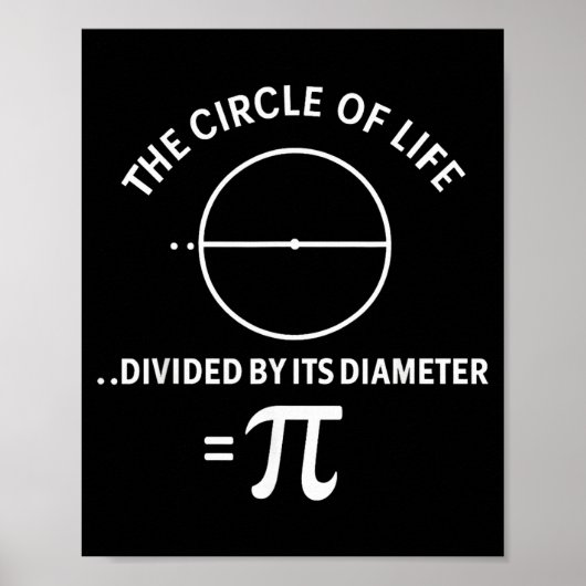 Pi 3,14 Nummer Symbool Wiskunde Wetenschap Leraar Poster (Voorkant)