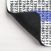 Pi 3.14 tot honderd cijfers muismat (Hoek)