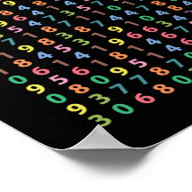 Pi art - Pi tot op 3,141e decimaal