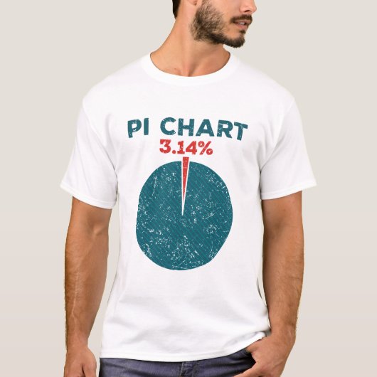 Pi Chart Funny Pi Day Wiskunde Leraar T-shirt (Voorkant)
