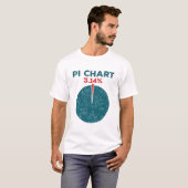 Pi Chart Funny Pi Day Wiskunde Leraar T-shirt (Voorkant volledig)