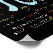 Pi Circle Number Formulas Nerdy Wiskundigen Pi Poster (Hoek)