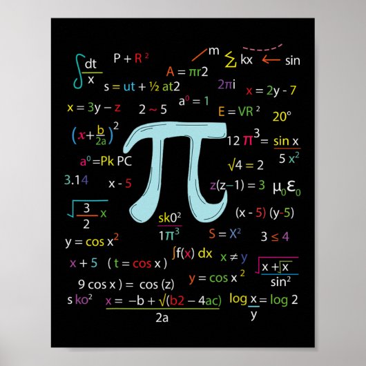 Pi Circle Number Formulas Nerdy Wiskundigen Pi Poster (Voorkant)