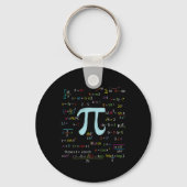 Pi Circle Number Formulas Nerdy Wiskundigen Pi Sleutelhanger (Voorkant)