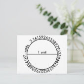 Pi-cirkel Briefkaart (Staand voorkant)