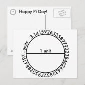 Pi-cirkel Briefkaart (Voorkant / Achterkant)