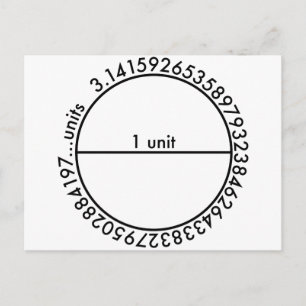 Pi-cirkel Briefkaart