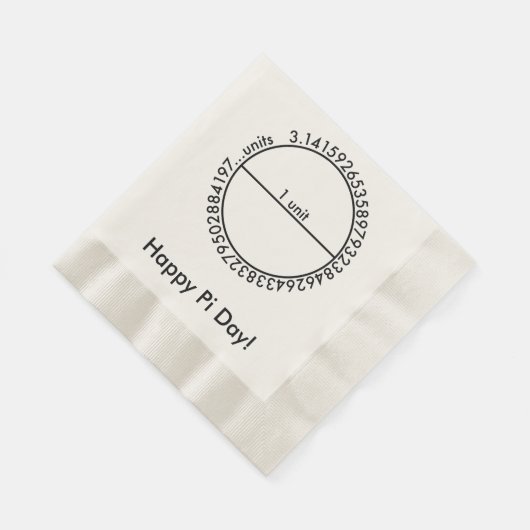 Pi-cirkel Servet (Hoek)