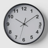 Pi Clock (Voorkant)