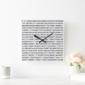 PI CLOCK VIERKANTE KLOK (Huis)