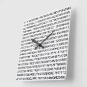 PI CLOCK VIERKANTE KLOK (Hoek)