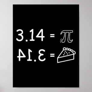 Pi Conspiracy Pie Fun Pi Day Wiskunde Poster