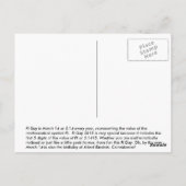 Pi Dag 2015 Briefkaart (Achterkant)