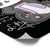 PI Dag 3.14159 Algebra Mathematisch Anime Panda Be Poster (Hoek)