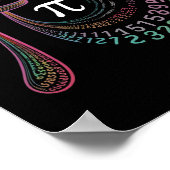 PI Dag 3.14159 PI Symbool Wetenschap en Wiskunde D Poster (Hoek)