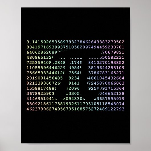 Pi Dag 3.14 Cool Funny Nerd Wiskunde Geek 2017 Reg Poster (Voorkant)
