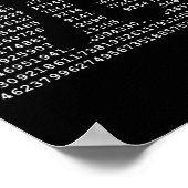 Pi Dag 3.14 Cool Funny Nerd Wiskunde Geek Poster (Hoek)