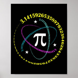 Pi Dag 3.14 Pi Dag Grappige Wiskunde Liefhebber Ha Poster