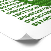 Pi Dag 3.14 Poster (Hoek)